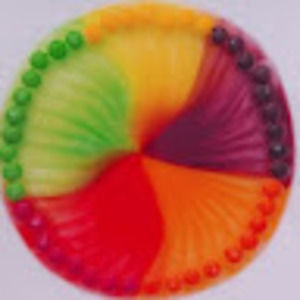 Meet your Posher, Fabian